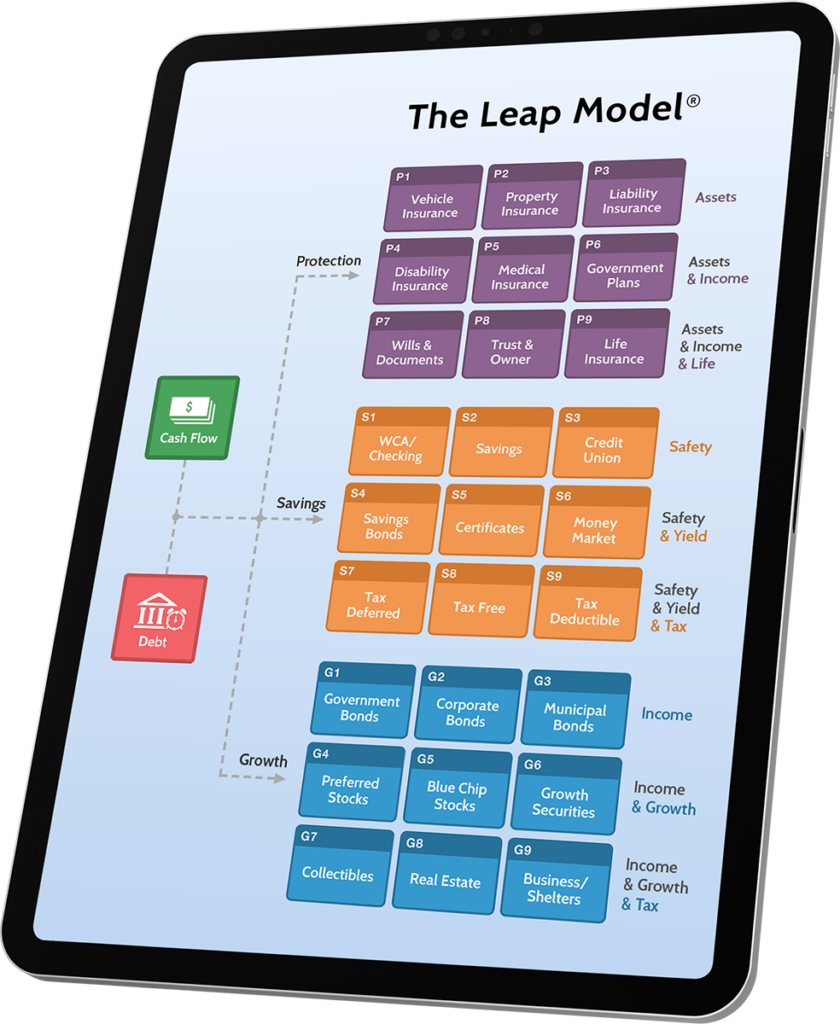 Leap model ipad